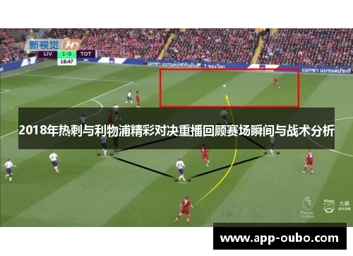 2018年热刺与利物浦精彩对决重播回顾赛场瞬间与战术分析